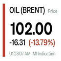 BRENT CRUDE OIL FUTURES HAVE POS
