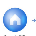 HOUSECOIN