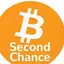 BTC