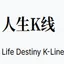 人生K线 / USDT