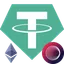 USDT