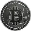 BTCX