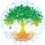 GRV
