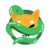 SERP