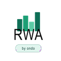 RWA