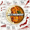 KCI6900 / SOL