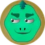 DANKO