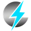 GGW