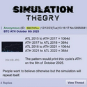 SIMULATION