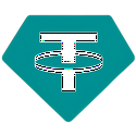 USDT