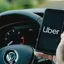UBER / USDC